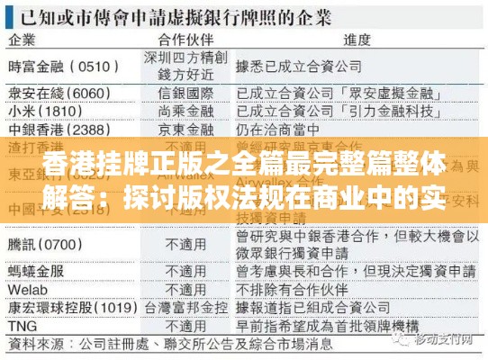 香港挂牌正版之全篇最完整篇整体解答:探讨版权法规在商业中的实践与挑战