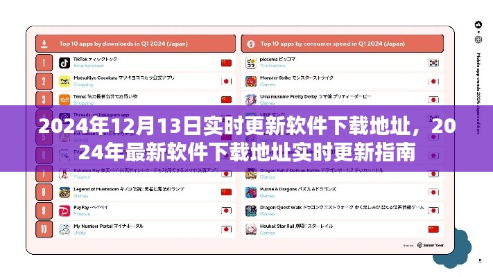 2024年最新软件下载地址实时更新指南,12月13日更新