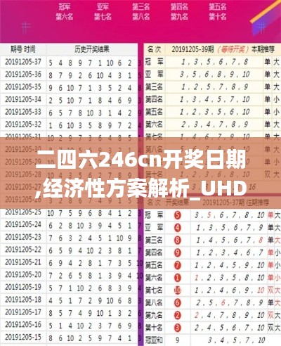 二四六246cn开奖日期,经济性方案解析_UHD版4.180