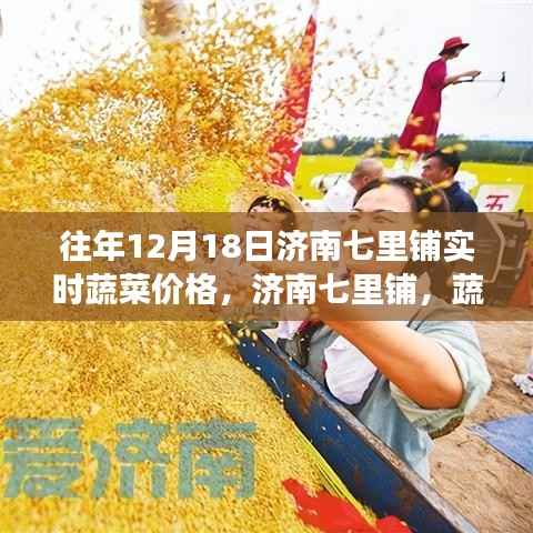 济南七里铺蔬菜市场变迁,十二月十八日蔬菜价格岁月印记