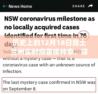 昆士兰州疫苗接种率历程，实时数据揭秘小巷深处的时光之旅（12月18日回顾）
