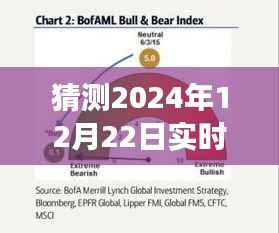 揭秘未来债券解盘新姿势,预测2024年债券解盘方法与特色小店的秘密探索