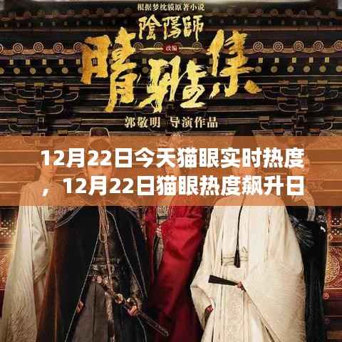 猫眼热度飙升日,学习变化,自信成就与你同行