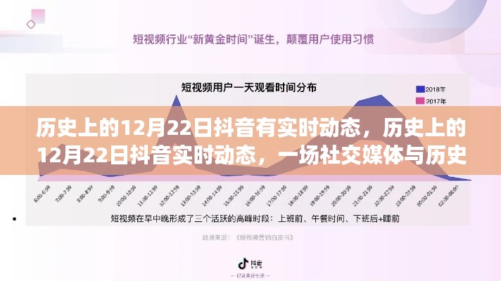 抖音上的历史时刻,社交媒体与历史的交织在12月22日这天显现实时动态