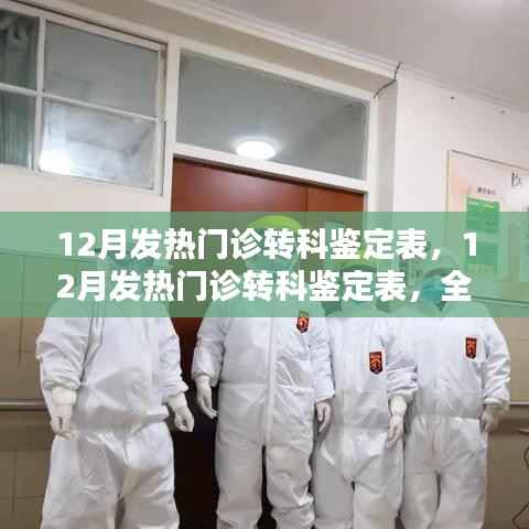 全面评测与介绍,12月发热门诊转科鉴定表