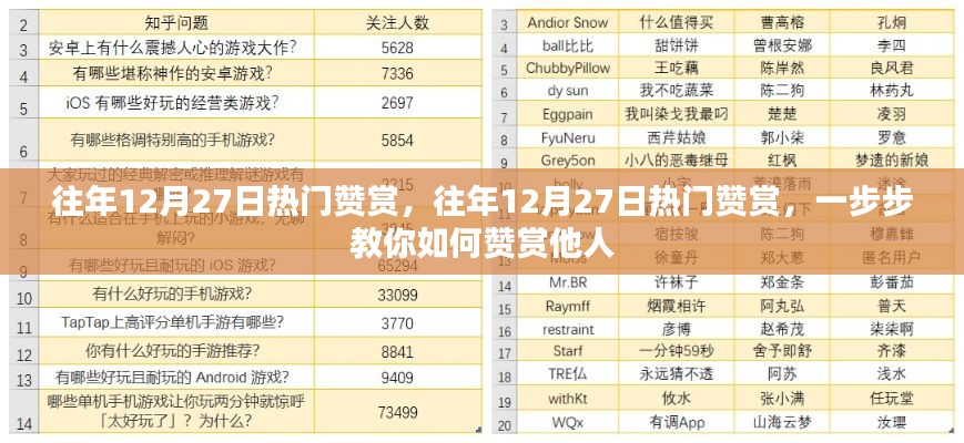 往年12月27日热门赞赏攻略,一步步学会赞赏他人之道