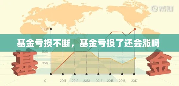 基金亏损不断,基金亏损了还会涨吗
