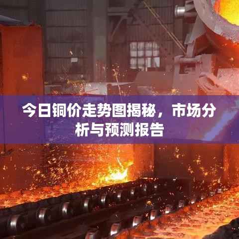 今日铜价走势图揭秘，市场分析与预测报告