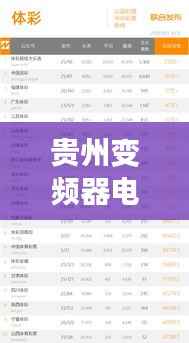 贵州变频器电源公司排名揭晓,行业影响力榜单重磅出炉!