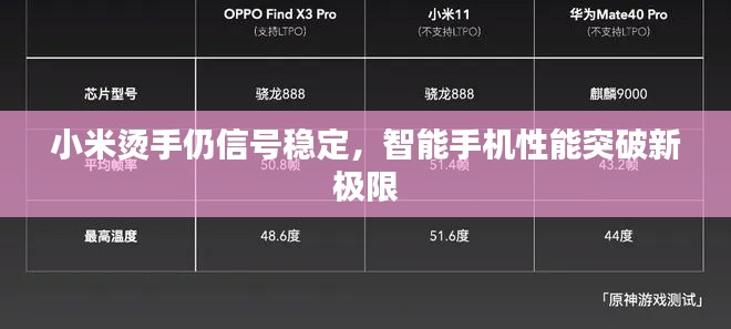小米烫手仍信号稳定,智能手机性能突破新极限