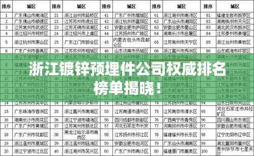 浙江镀锌预埋件公司权威排名榜单揭晓!