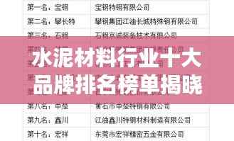 水泥材料行业十大品牌排名榜单揭晓