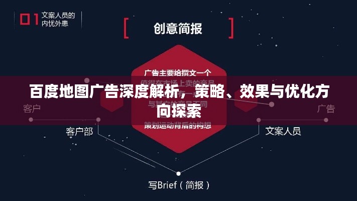百度地图广告深度解析,策略、效果与优化方向探索