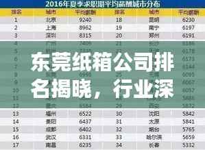 东莞纸箱公司排名揭晓,行业深度分析重磅出炉!