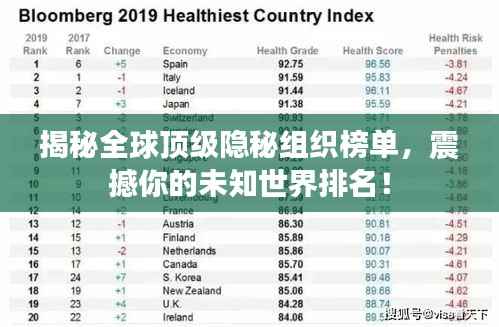 揭秘全球顶级隐秘组织榜单,震撼你的未知世界排名!