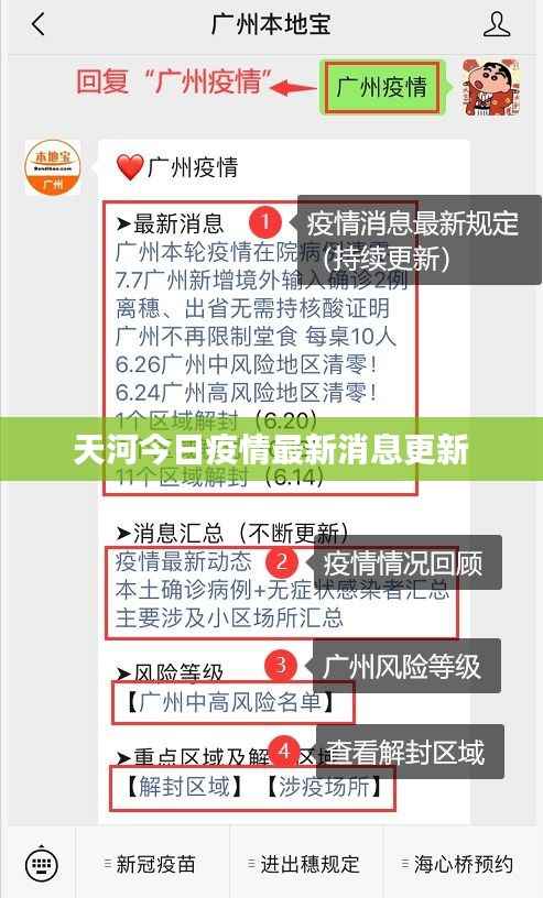 天河今日疫情最新消息更新